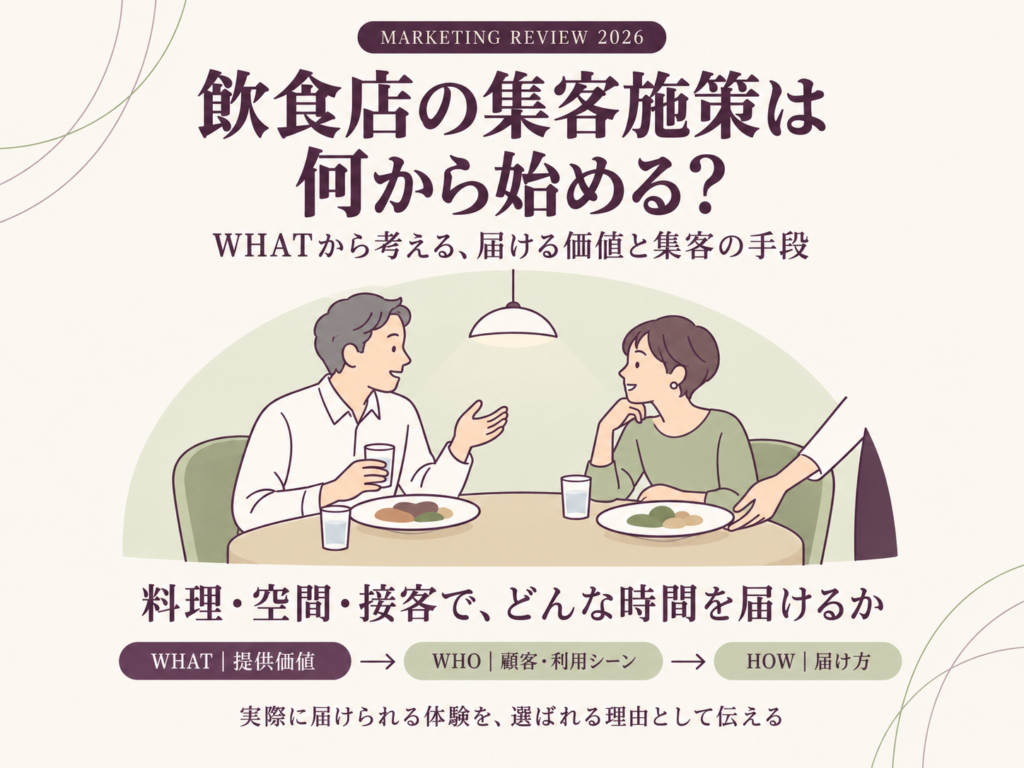 飲食店の集客施策は何から始める？WHATから考える理由