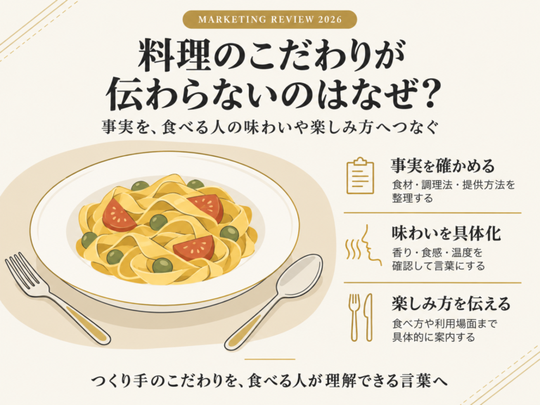 料理のこだわりが伝わらないのはなぜ？お客様の価値への言い換え方
