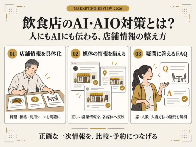 飲食店のAI・AIO対策とは？AIに店舗情報を理解させるために必要なこと