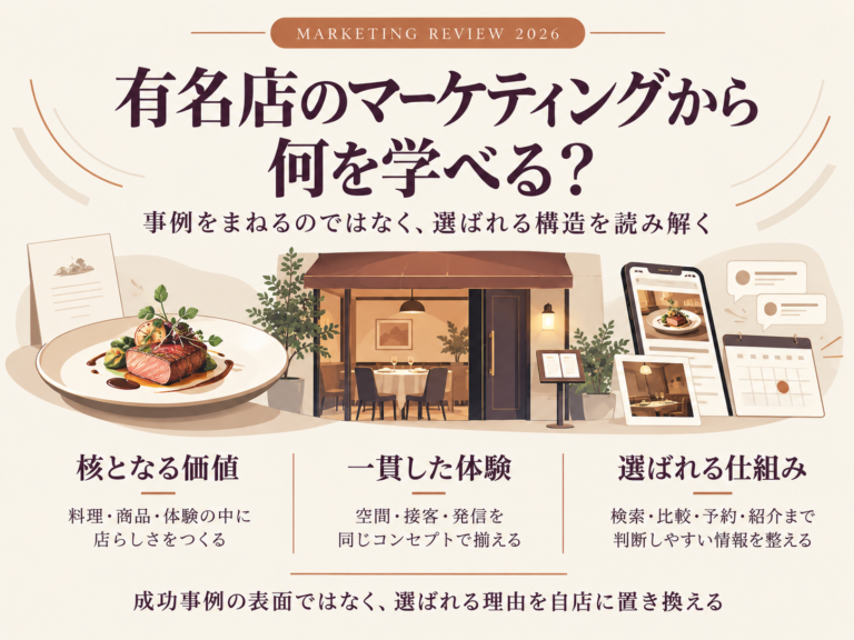 有名店の集客方法をまねても成果が出ない理由