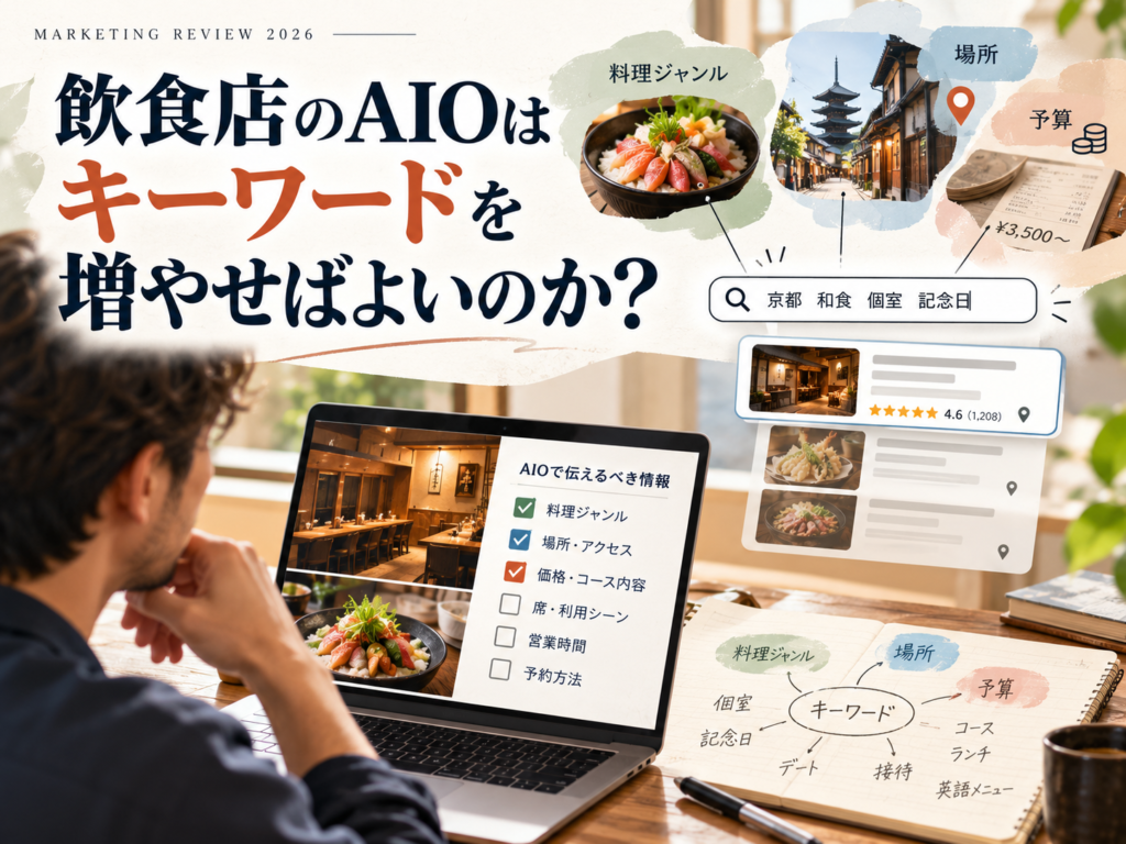 飲食店のAIOは何をする？