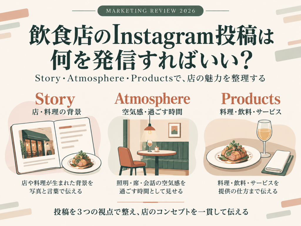 飲食店のInstagramには何を投稿する？料理・空間・背景の整理方法