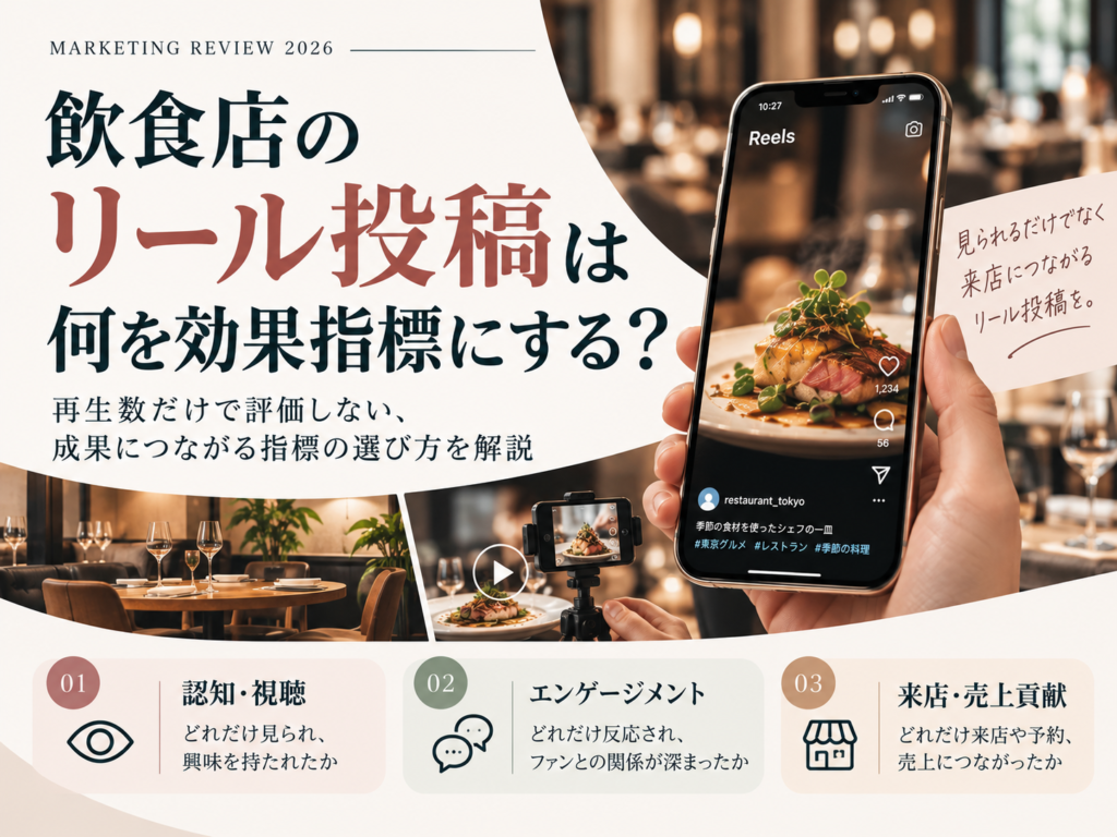 飲食店のリールは再生数だけで評価してよいか？